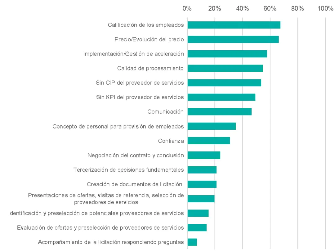 Imagen3